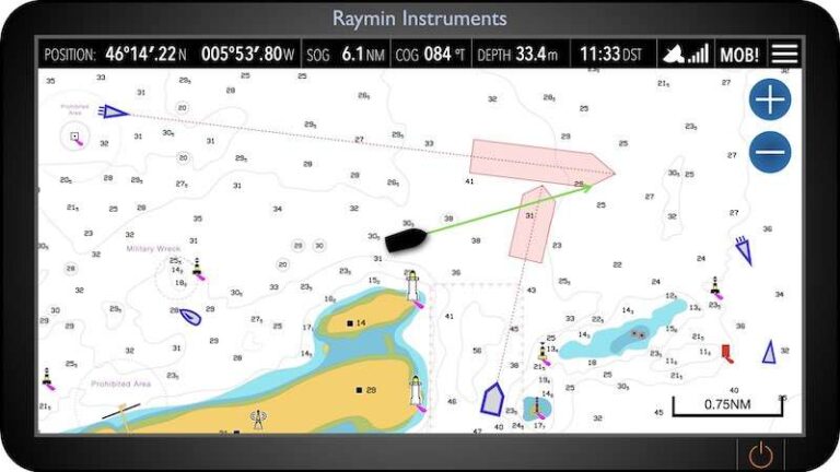 Smooth Sailing or Choppy Waters? The Pros and Cons of Marine AIS for Recreational Mariners